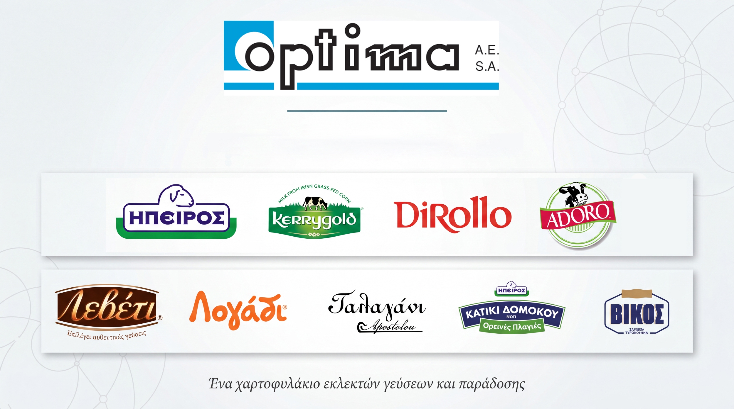 Optima Brands